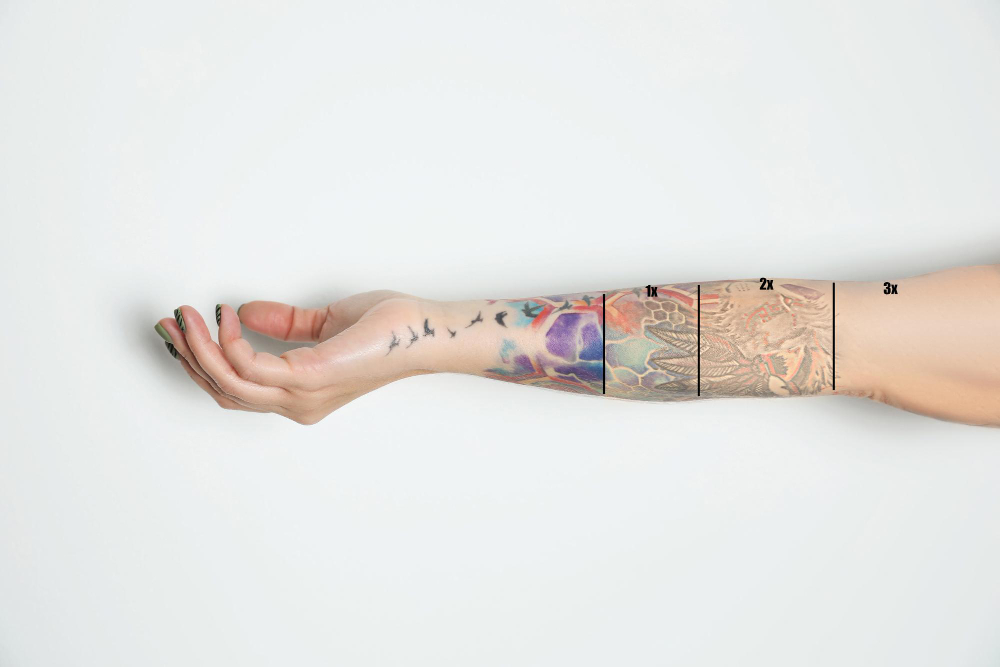 Wrist Tattoos: A Perfect Canvas for Personal Expression