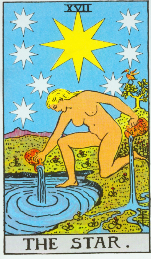 The Star Tarot Card